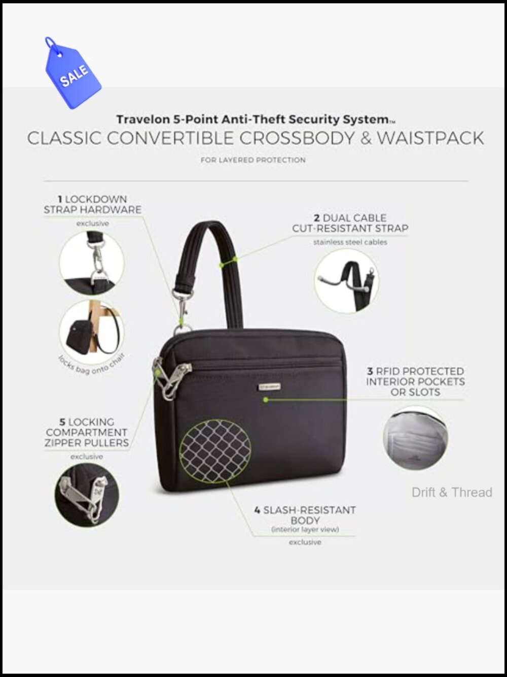 Anti-Theft Convertible Crossbody & Waist Pack with RFID Blocking - Picture 3 of 6